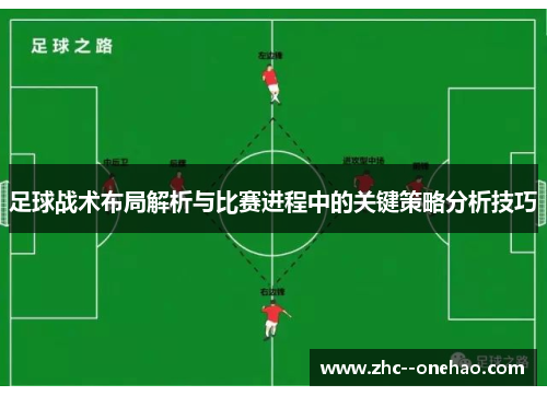 足球战术布局解析与比赛进程中的关键策略分析技巧