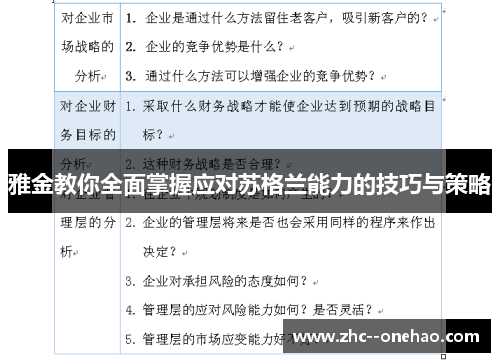雅金教你全面掌握应对苏格兰能力的技巧与策略