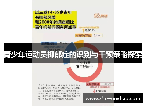 青少年运动员抑郁症的识别与干预策略探索