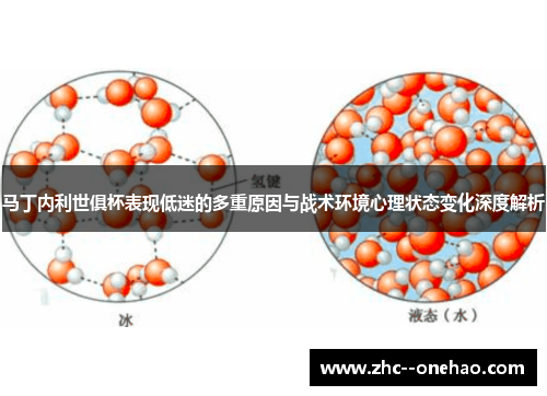 马丁内利世俱杯表现低迷的多重原因与战术环境心理状态变化深度解析 马丁内利世俱杯表现低迷的多重原因与战术环境心理状态变化深度解析